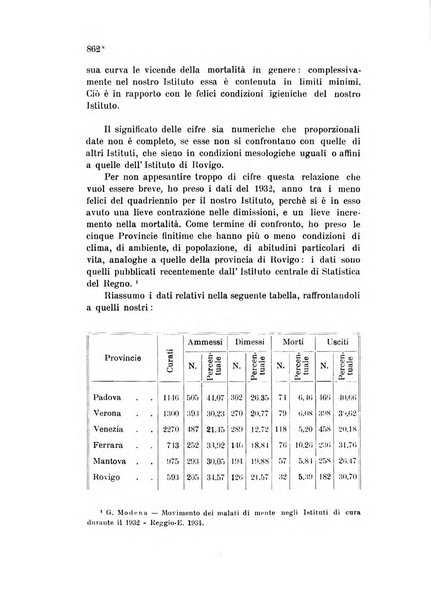 Rivista sperimentale di freniatria e medicina legale delle alienazioni mentali organo della Società freniatrica italiana